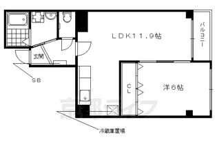 forestage 西院【4階】の間取り