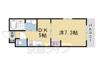 サクシード西院【2階】の間取り