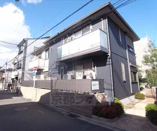 シャーメゾン御所ノ内北町の画像