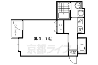 ヴィータ京都西院【3階】の間取り
