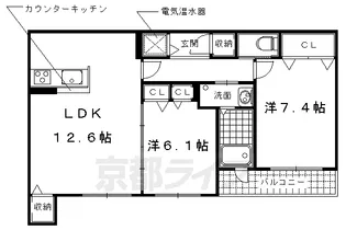 La casa pulita【302号室】の間取り