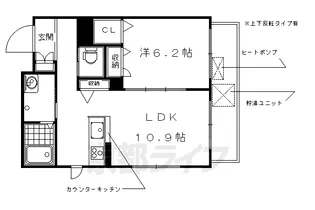 La vie Futur【106号室】の間取り