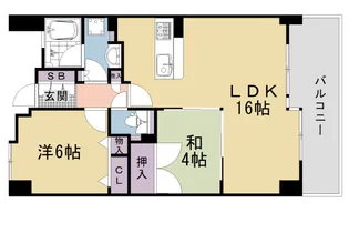 プレサンスロジェ太秦天神川駅前【5階】の間取り