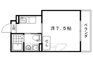 マルティ円町【3-B号室】の間取り