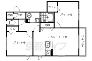 フェリシダード【201号室】の間取り