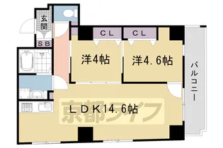 モンドール西院【6階】の間取り