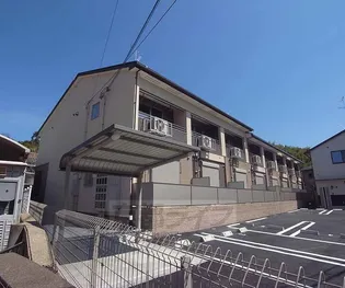 フランガーデン【2階】の外観