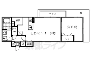 ヘーベルメゾン ハナ。【102号室】の間取り