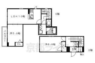 Arvo壬生森町【202号室】の間取り