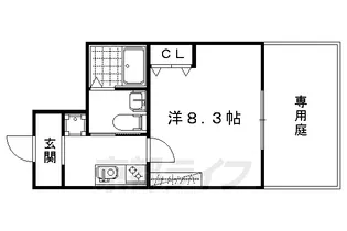 MESA VERDE 紫竹【105号室】の間取り