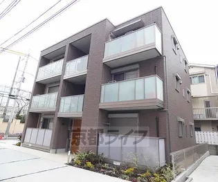 リバティスクエアⅡの画像