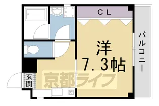 muguet(ミュゲ)【2階】の間取り