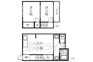 京都府京都市下京区今大黒町【一戸建】の間取り