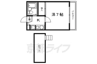 レオパレスナカイ【202号室】の間取り