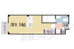 KYOTOHOUSE西洞院【301号室】の間取り