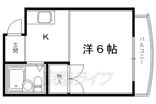 アビタサノ【301号室】の間取り
