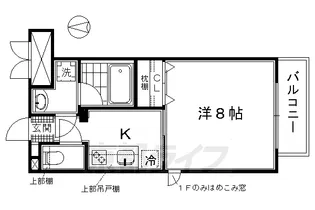 フルール東寺【201号室】の間取り