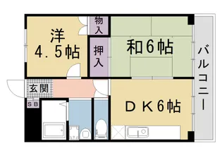 京都府京都市下京区朱雀宝蔵町【マンション】の間取り