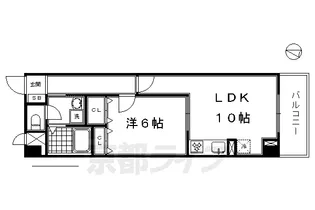 リバーパーク【3階】の間取り