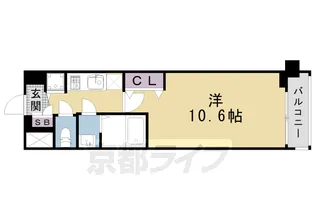 アール京都グレイス【306号室】の間取り