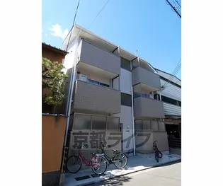 ヴァンベール東山【1階】の外観