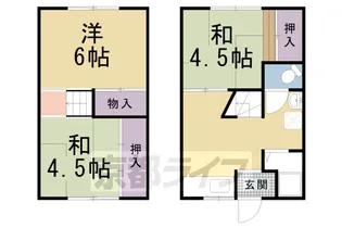 小林フラットC棟【2号室】の間取り