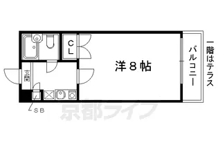 サンダ館Ⅱ【107号室】の間取り