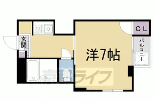 ヴィラ六基【201号室】の間取り