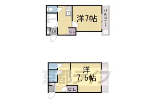 ヴィラ六基【305号室】の間取り