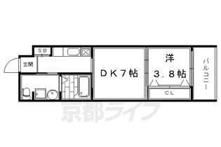 ヴィヴィ茶山【EAST-303号室】の間取り