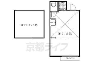 COCOYA【2-E号室】の間取り