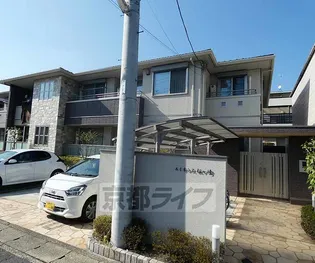 エミネンス松ヶ崎の画像