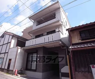 フルール川端【1階】の外観