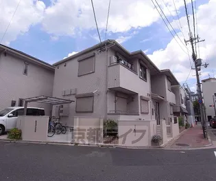 京都府京都市左京区下鴨西本町【アパート】の外観