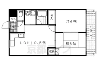 ハイツルピナス【2階】の間取り