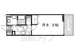 ボヌール アヴニール Ⅲ【1階】の間取り