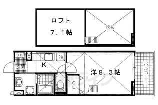 「ボヌールアヴニールⅢ」【3階】の間取り