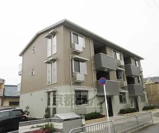 エール北花山の画像