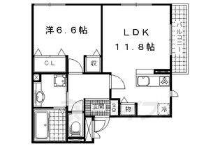 グランロジェール【2階】の間取り