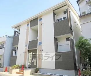 ハーモニーテラス醍醐サウスウエスト【1階】の外観