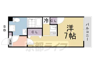 THE GARNET SUITE RESIDENCE 御所西【5階】の間取り