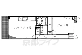 fummy coo【2階】の間取り