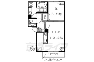 ラ・グラッツィア【2階】の間取り