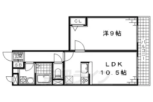 ベル・ドール【5階】の間取り