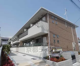 メゾン皐月の画像