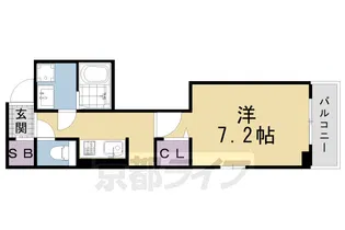 ヒュッゲ【205号室】の間取り