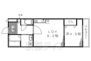 サクシード伏見西町【1階】の間取り