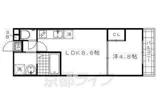 サクシード伏見駅前【1階】の間取り