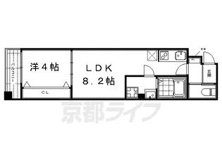 アイカーサ麩屋町【501号室】の間取り