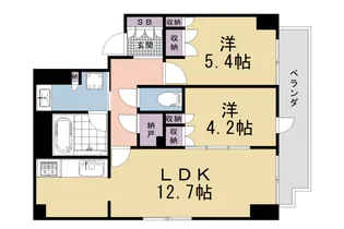 クラッシィハウス御池柳馬場【402号室】の間取り